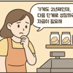 Read more about the article 내 사업도 대출이 가능할까? – SBA 소상공인 대출 준비 워크샵 안내